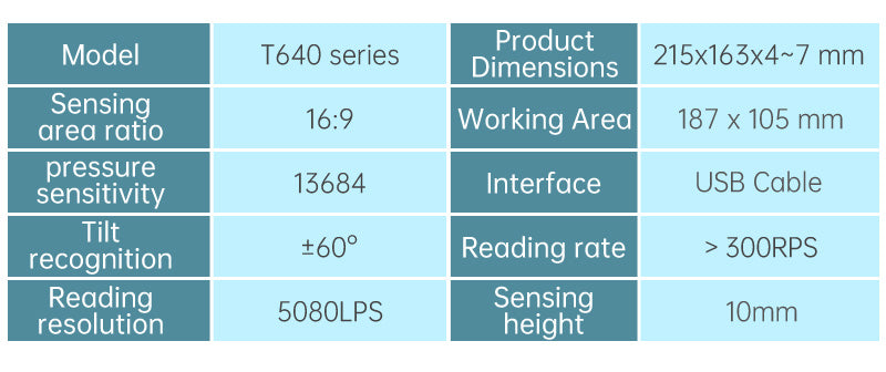 BOSTO T640 Series PEN Tablet