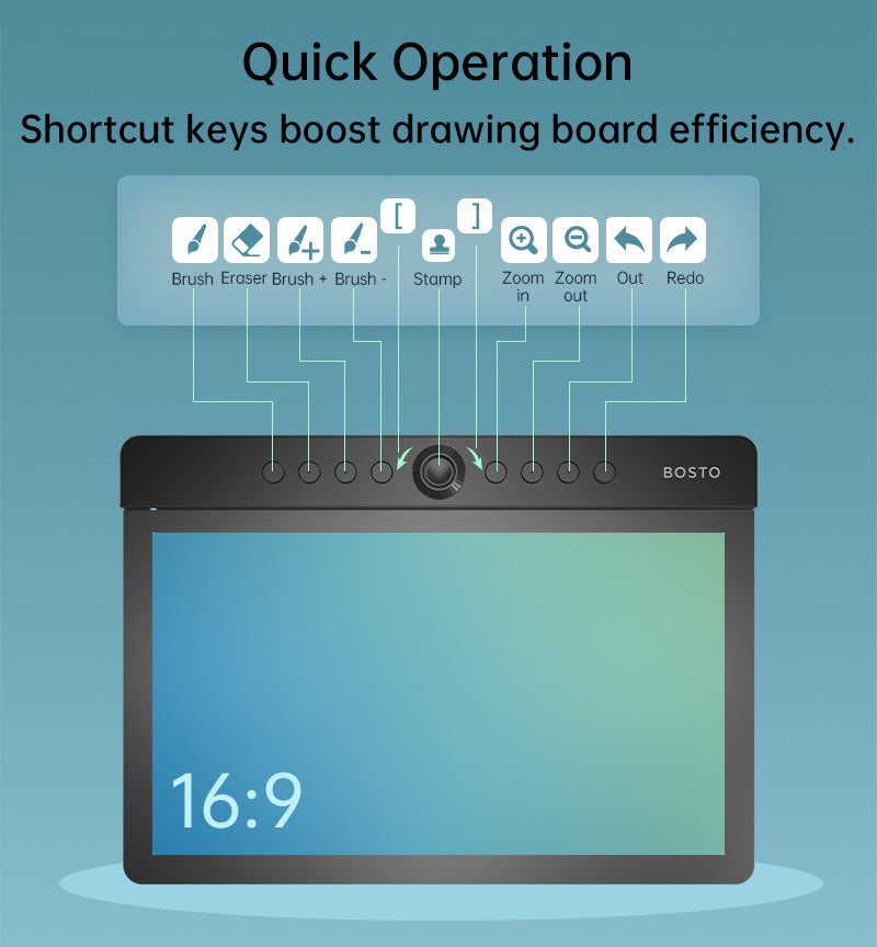 BOSTO T1060 Series PEN Tablet Drawing Tablet