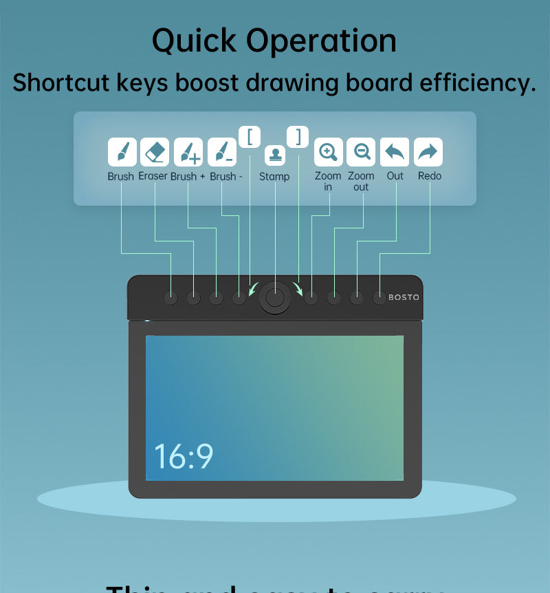 BOSTO T640 Series PEN Tablet