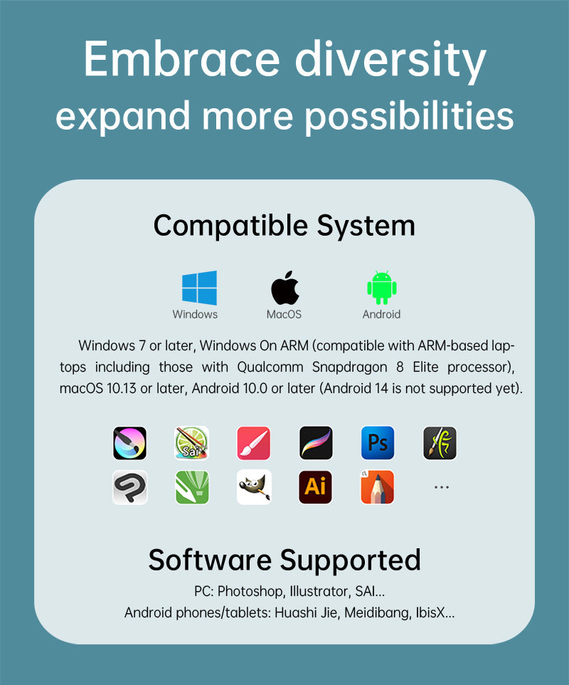 BOSTO T640 Series PEN Tablet