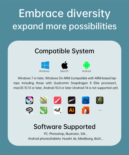 BOSTO T640 Series PEN Tablet